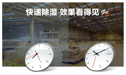 家庭潮濕？除濕機(jī)來幫忙！