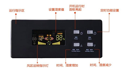 是否需要在噴漆作業(yè)中使用除濕機來防止潮濕？