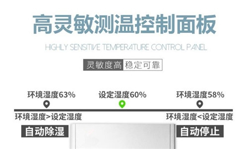 電腦房除濕方案設計