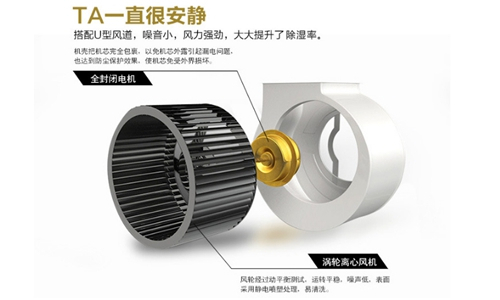 配置工業(yè)抽濕機注意事項