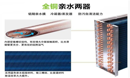 印刷廠空氣抽濕機(jī)