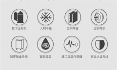 新風(fēng)系統(tǒng)使用常見問題