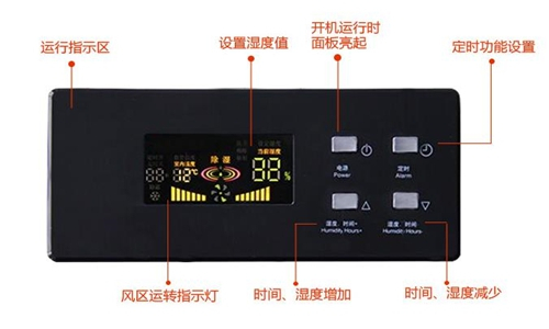 杭州生產(chǎn)銷售配電室防潮機(jī)的廠家