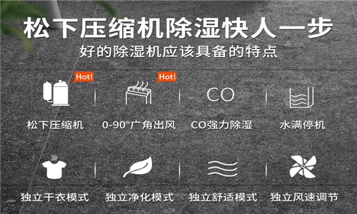 食品倉(cāng)庫(kù)抽濕機(jī)_食品原料抽濕機(jī)_食品抽濕機(jī)廠(chǎng)家選型
